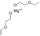 magnesium bis(2-ethoxyethanolate) Structure