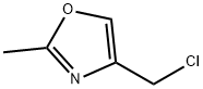4-(クロロメチル)-2-メチル-1,3-オキサゾール 化学構造式