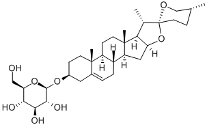 Diosgenin glucoside price.