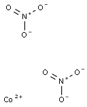 nitric acid, cobalt salt Structure