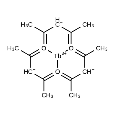 TERBIUM ACETYLACETONATE Structure