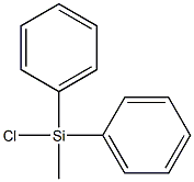 Chlorodiphenylmethylsilane Struktur