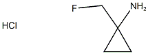 1-(Fluoromethyl)cyclopropanamine hydrochloride Structure