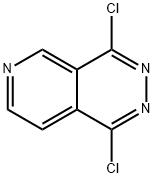 1,4-DICHLOROPYRIDO[4,3-D]PYRIDAZINE Structure
