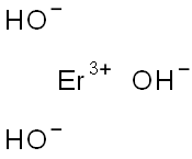 erbium trihydroxide  Struktur