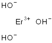 erbium trihydroxide Structure