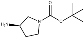 (R)-(+)-1-Boc-3-aminopyrrolidine price.