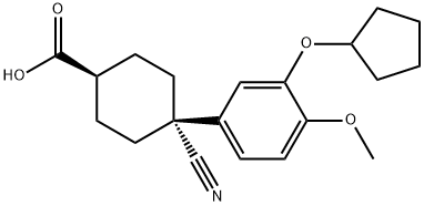 Cilomilast Structure