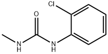 1-(2-CHLOROPHENYL)-3-METHYLUREA, 15500-96-6, 结构式