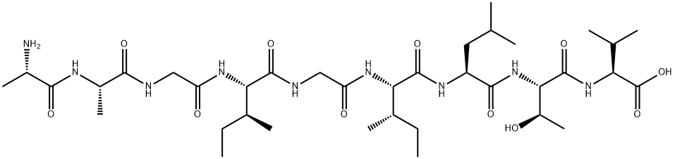 멜란A