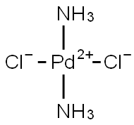 diamminedichloropalladium  Structure