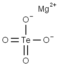 magnesium tellurium tetraoxide Struktur