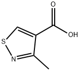 3-Methylisothiazole-4-carboxylic acid Struktur