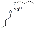 magnesium dibutanolate Structure