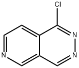 1-CHLOROPYRIDO[3,4-D]PYRIDAZINE Structure