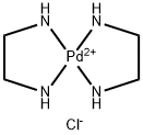 ビス(エチレンジアミン)パラジウム(ＩＩ) ジクロリド 化学構造式