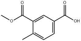 2-甲基-5-羧基苯甲酸甲酯, 167300-06-3, 结构式