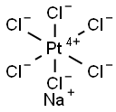 SODIUM HEXACHLOROPLATINATE (IV) Structure