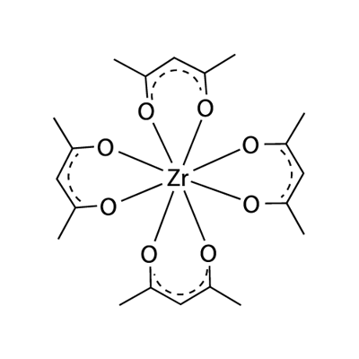 ZIRCONIUM(IV) ACETYLACETONATE price.