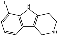 6-Fluoro-2,3,4,5-tetrahydro-1H-pyrido-[4,3-b]indole hydrochloride Structure