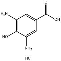 3,5-diamino-4-hydroxybenzoic acid dihydrochloride Structure