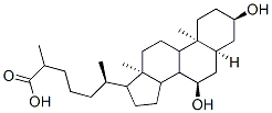 (6R)-6-[(3R,5S,7R,10S,13R)-3,7-dihydroxy-10,13-dimethyl-2,3,4,5,6,7,8,9,11,12,14,15,16,17-tetradecahydro-1H-cyclopenta[a]phenanthren-17-yl]-2-methylheptanoic acid|(6R)-6-[(3R,5S,7R,10S,13R)-3,7-dihydroxy-10,13-dimethyl-2,3,4,5,6,7,8,9,11,12,14,15,16,17-tetradecahydro-1H-cyclopenta[a]phenanthren-17-yl]-2-methylheptanoic acid