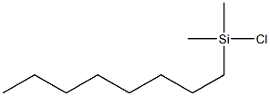 n-Octyldimethylchlorosilane price.