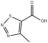 4-Methyl-1,2,3-thiadiazole-5-carboxylic acid Struktur