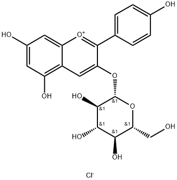 天竺葵素-3-氯化葡萄糖苷,18466-51-8,结构式