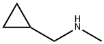 (cyclopropylmethyl)methylamine(SALTDATA: FREE) Structure