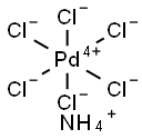 Ammonium hexachloropalladate(IV) Struktur