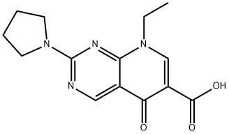 PIROMIDIC ACID price.