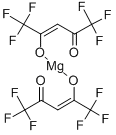 ビス(ヘキサフルオロアセチルアセトナト) マグネシウム 化学構造式