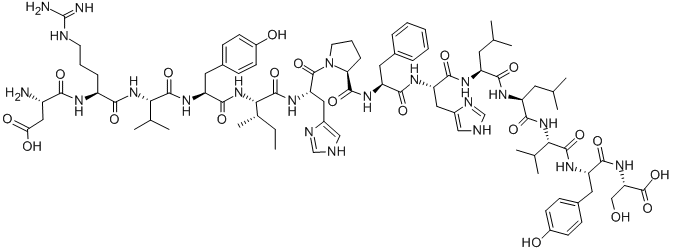 ANGIOTENSINOGEN Structure