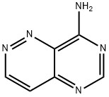 Pyrimido[5,4-c]pyridazine, 8-amino- (8CI) Structure