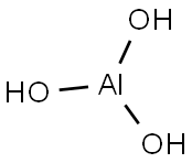 Aluminum hydroxide price.