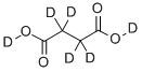 SUCCINIC ACID-D6 Structure