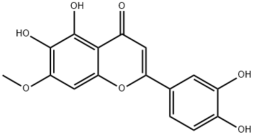 PEDALITIN Structure