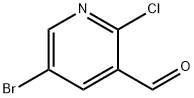 5-BROMO-2-CHLORO-PYRIDINE-3-CARBALDEHYDE price.