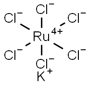 POTASSIUM HEXACHLORORUTHENATE(IV) Struktur