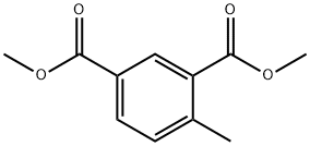 dimethyl 4-methylisophthalate  Struktur