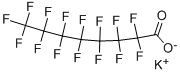 potassium perfluorooctanoate  Structure