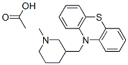 酢酸メパジン 化学構造式
