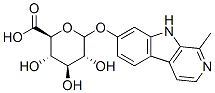 harmol glucuronide Structure
