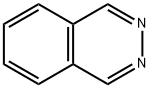 Phthalazine Structure