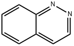 CINNOLINE Structure