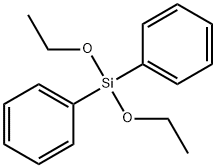 Diphenyldiethoxysilane price.