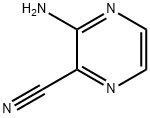 3-氨基吡嗪-2-甲腈 结构式