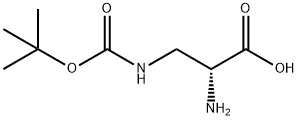 259825-43-9 3-[[叔丁氧羰基]氨基]-D-丙氨酸