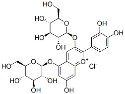 CYANIN CHLORIDE Structure